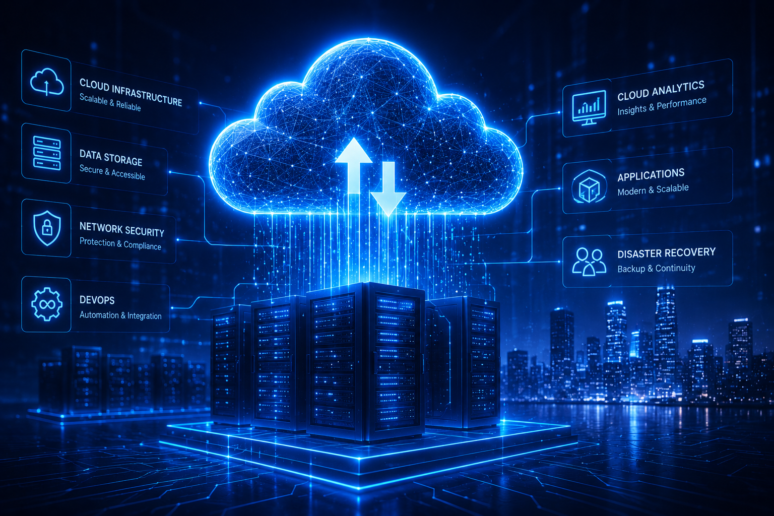 Cloud Computing